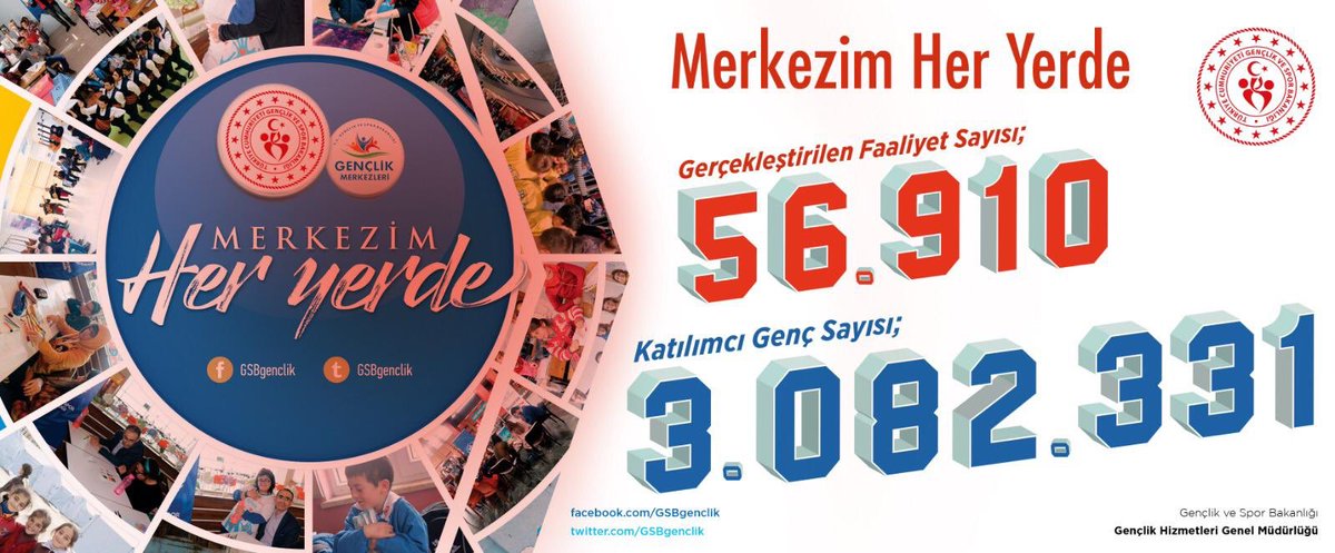 #MerkezimHerYerde kapsamında gençlerimizle mangal etkinliği gerçekleştirdik. 
#GençlerleGeçenYıl