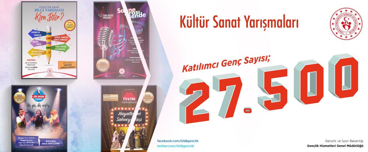 Okul temsilcilerimizle birlikte kültür-sanat yarışmalarımızın tanıtımlarını yaptık. 

#GençlerleGeçenYıl