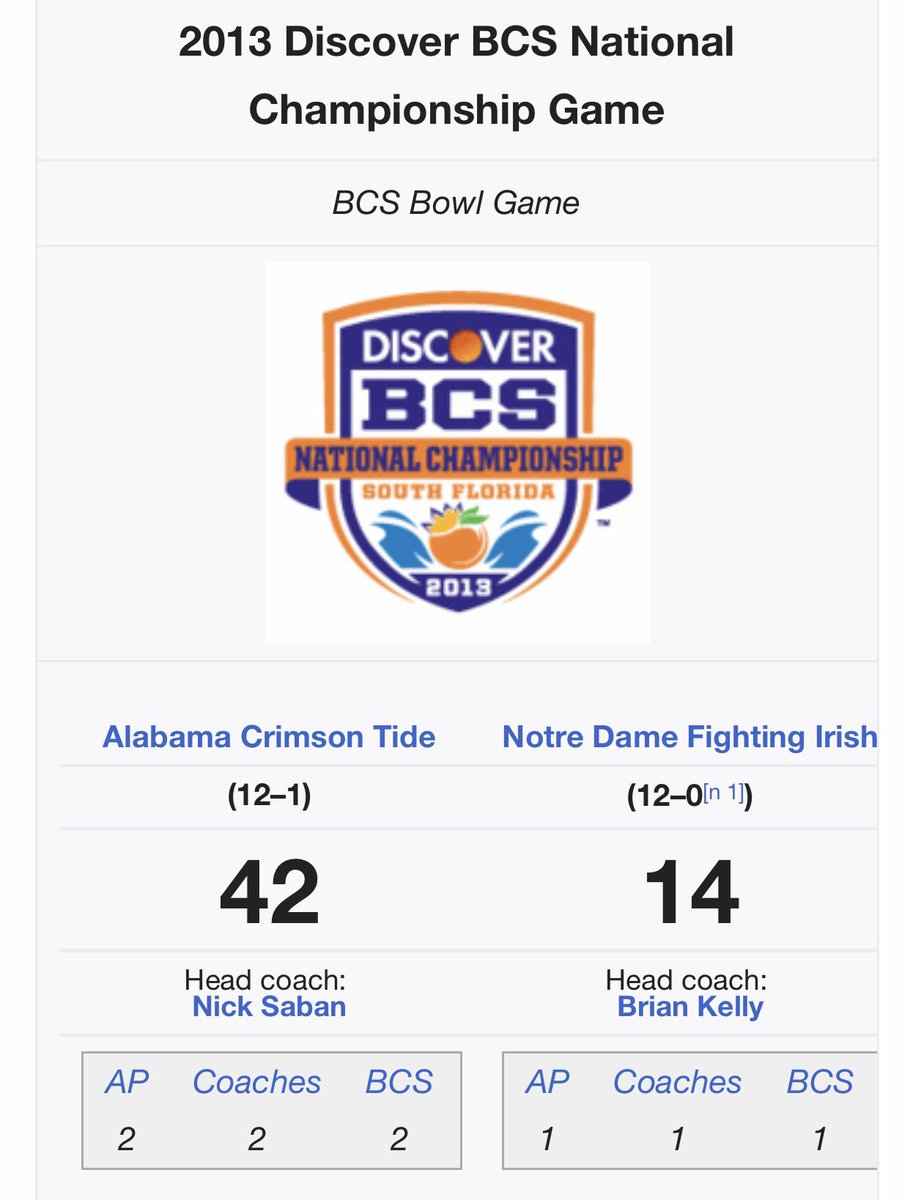 kyle_brindza's tweet photo. Both games were a 28 point difference, only difference is ND got called over rated and Bama is getting praised. Interesting. 🤔 https://t.co/YOVl4xTlfP