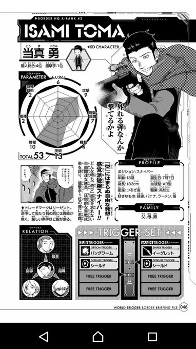 Populer Tweet Lerワールドトリガーまとめ 18 Whotwi Grafiksel Twitter Analizi Populer Tweet Lerワールドトリガーまとめ 18 Whotwi Grafiksel Twitter Analizi