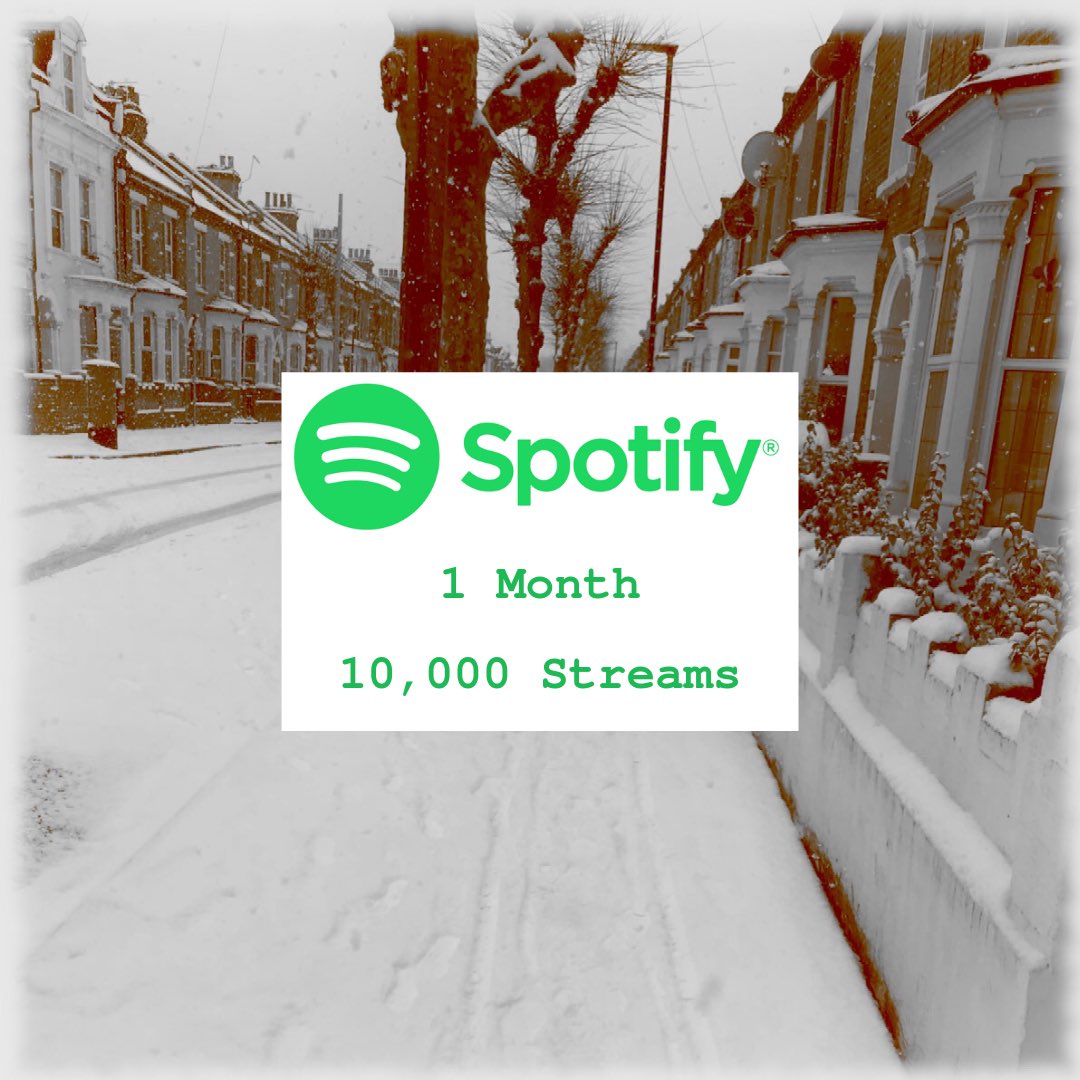 Great first month for ‘Ten Years’ check it out on Spotify if you haven’t before #newmusic #ROCKMUSIC