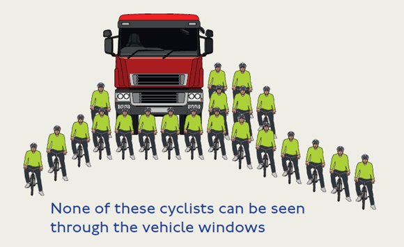 None of these cyclists can be seen through the windows of this HGV
… that’s why our world leading Direct Vision Standard will tackle lethal blind
spots on lorries in London. We want to introduce it this autumn. Have your
say on the final consultation:
consultations.tfl.gov.uk/roads/direct-v…