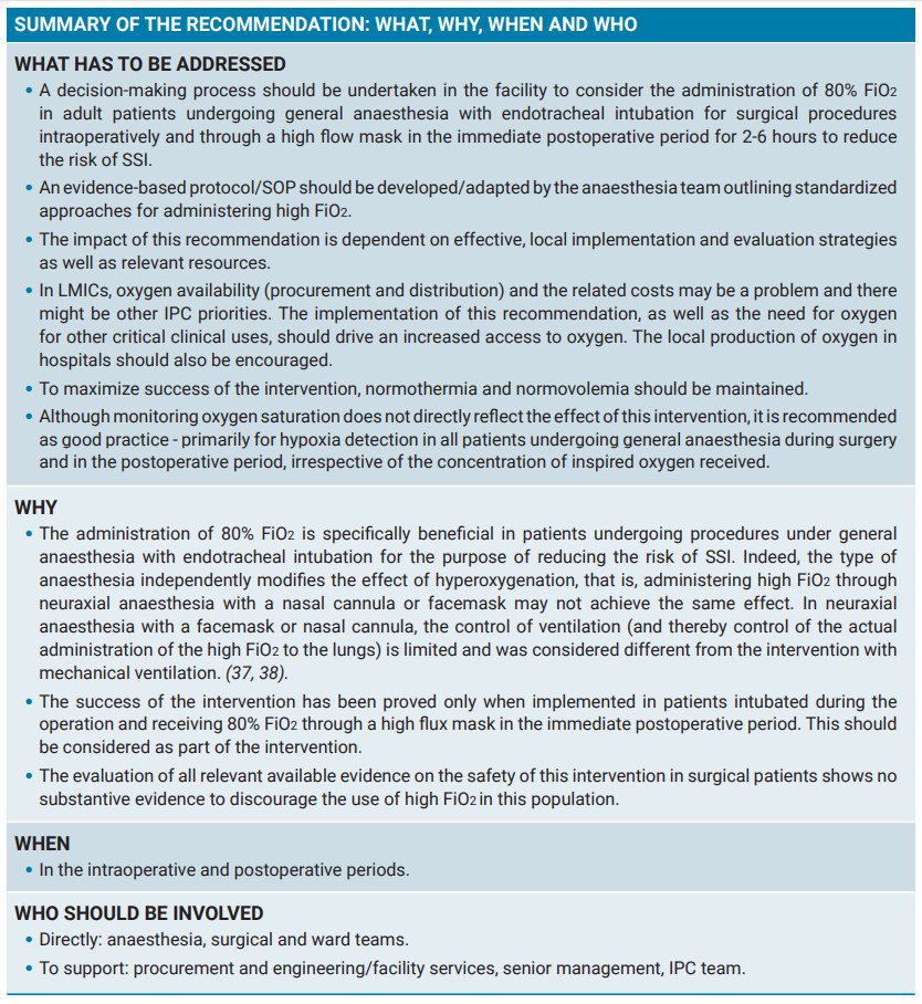 World Health Organization (WHO) on Twitter: