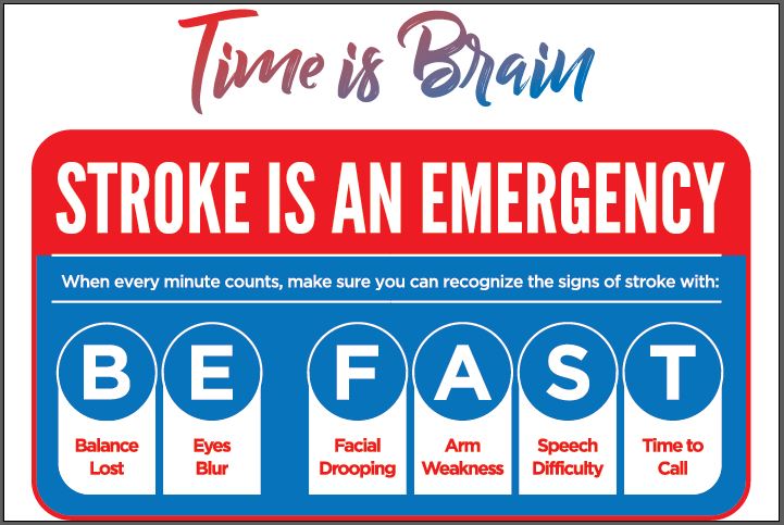 BsrHospital's tweet photo. Stroke - there's treatment if you BE FAST! https://t.co/CGgrQU7Fua