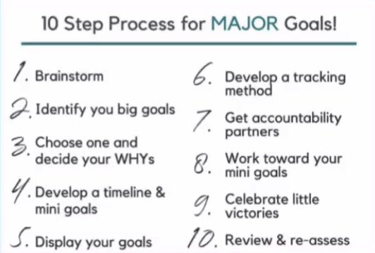 CoachM3's tweet image. Be stubborn about your Goals and flexible about your methods