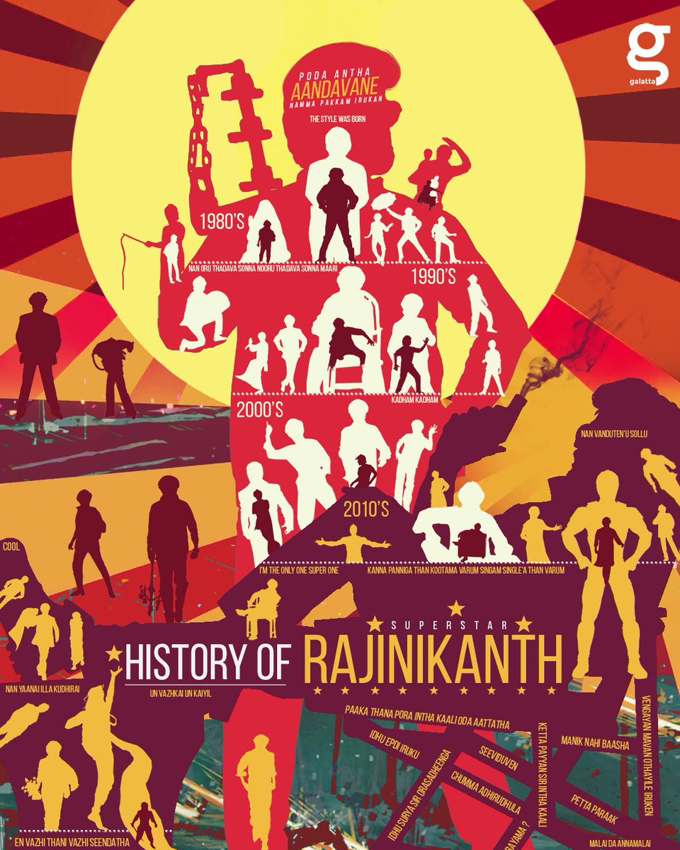 ArunRajini007's tweet photo. Vera Level Designs 😍😍😍

#Petta #PettaCommonDp #PettaJan10thParaak https://t.co/cgoCts0AHh
