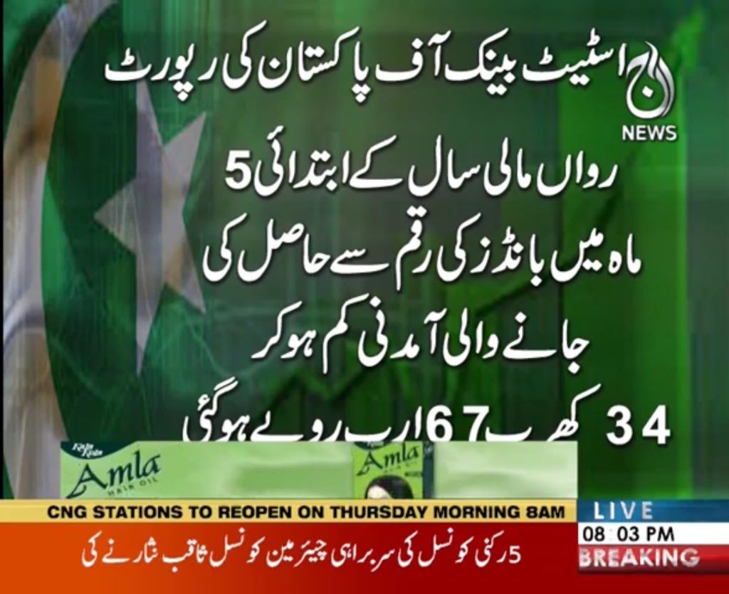 asmashirazi's tweet photo. تحریک انصاف کے پہلے پانچ ماہ پر اسٹیٹ بنک رپورٹ:
وفاقی حکومت کے قرضوں میں 22کھرب اضافہ۔
خسارہ 907ارب سے بڑھ کر 173 کھرب ہو گیا۔
بیرونی قرضہ 13 کھرب سے بڑھ کر 91کھرب ہو گیا۔
قرضوں تلے دبتی معیشت باہر کیسے نکلے گی؟؟؟؟
#FaislaAapKa
Aaj News Live https://t.co/5tFTP406cn