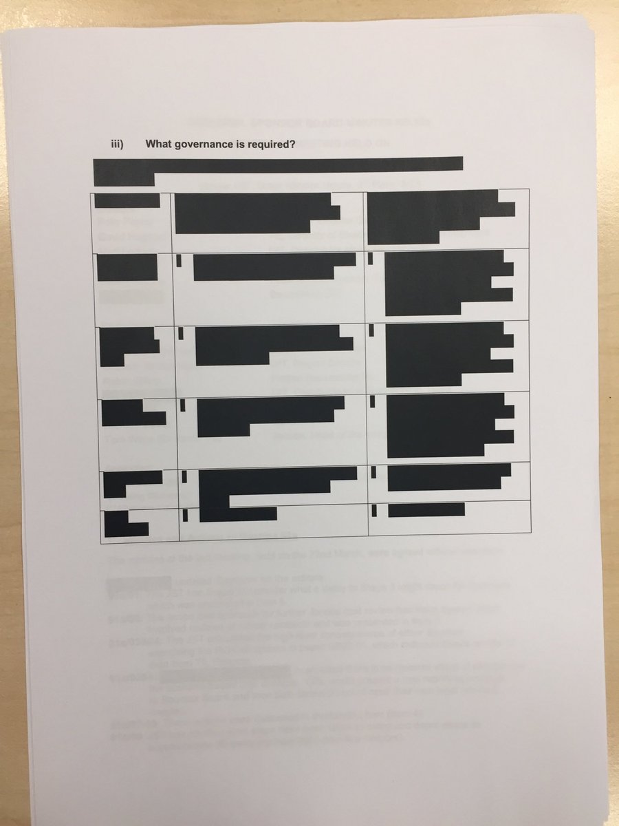 So grateful that ⁦<a href="/MayorofLondon/">Mayor of London, Sadiq Khan</a>⁩ decided to publish ⁦<a href="/Crossrail/">Ewan</a>⁩ board papers  🧐