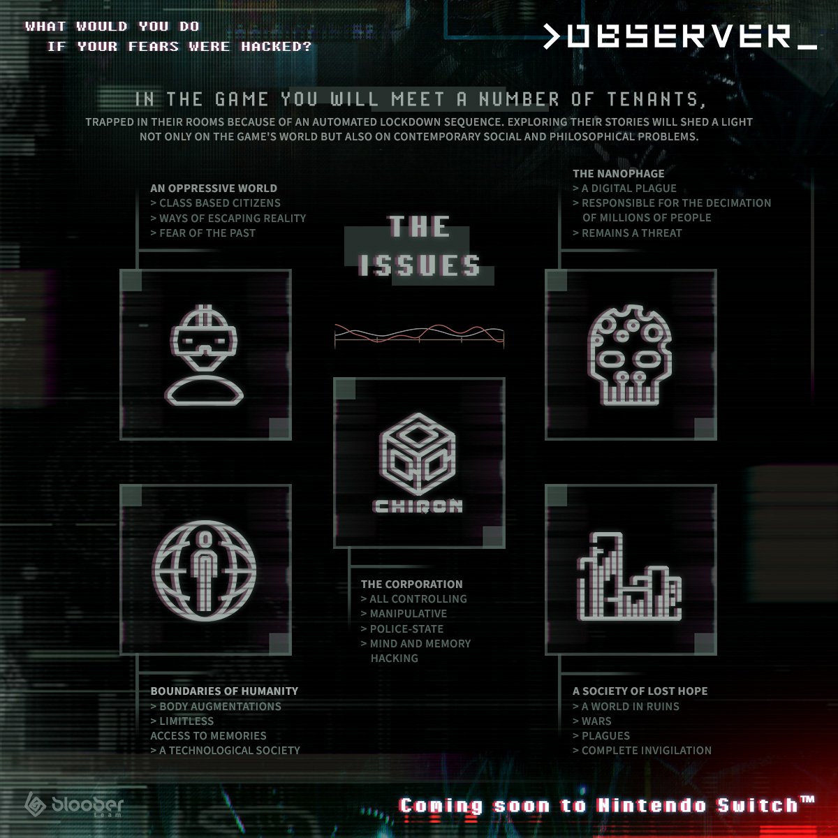 BlooberTeam's tweet image. What would you do if your fears were hacked?
In &amp;gt;observer_ you will meet a plethora of different tenants all with their own fears and problems, are you ready to face them?
#observergame