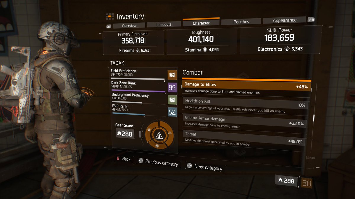 tadak247's tweet photo. Have fun with this... Considering to replace Striker pieces to almost identical Tactitian (knees and mask) and try both versions... thoughts? #TheDivision @TheDivisionGame #pve #divisionbuild #divisionbuildwednesday π‘β https://t.co/yxNZYZQFR6