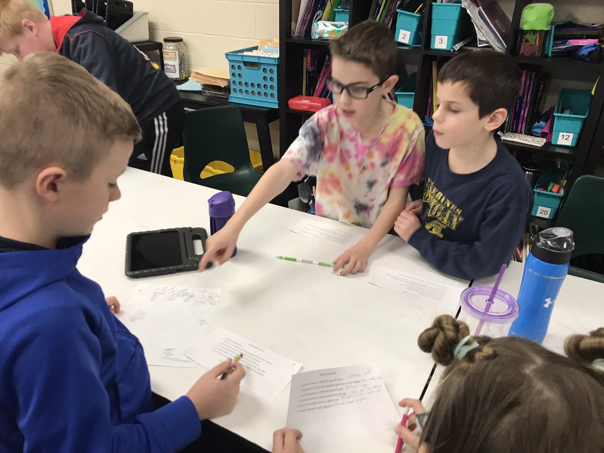 MsWebster4th's tweet photo. Yesterday was a day of reflection and resolution! We started the day with a math challenge, made reading resolutions, & ended the day with compass connections! #heritagelearn #complexthinkersandproblemsolvers #sascompass https://t.co/4NUVektkw5
