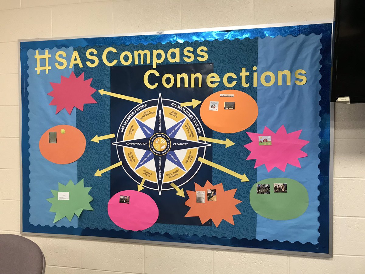 MsWebster4th's tweet photo. Yesterday was a day of reflection and resolution! We started the day with a math challenge, made reading resolutions, & ended the day with compass connections! #heritagelearn #complexthinkersandproblemsolvers #sascompass https://t.co/4NUVektkw5