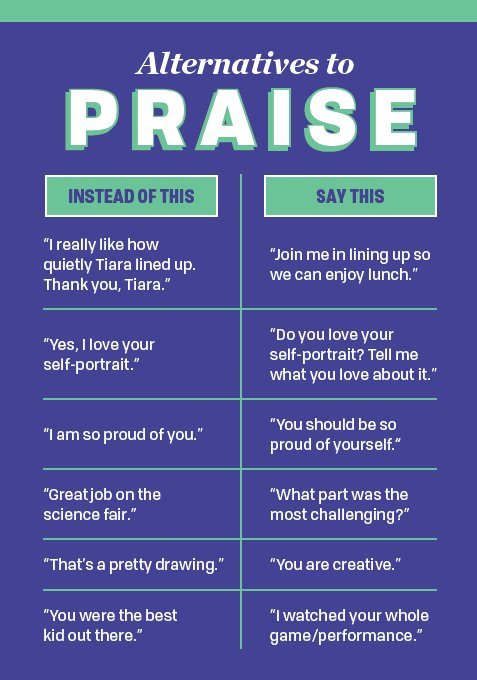 I LOVE this mindset shift from <a href="/britthawthorne_/">britt hawthorne (they/she)</a> - I am a recovering praise manipulator and this graphic gives me so much to sit in and consider when empowering our students to make independent decisions and not constantly be controlled by a teacher.