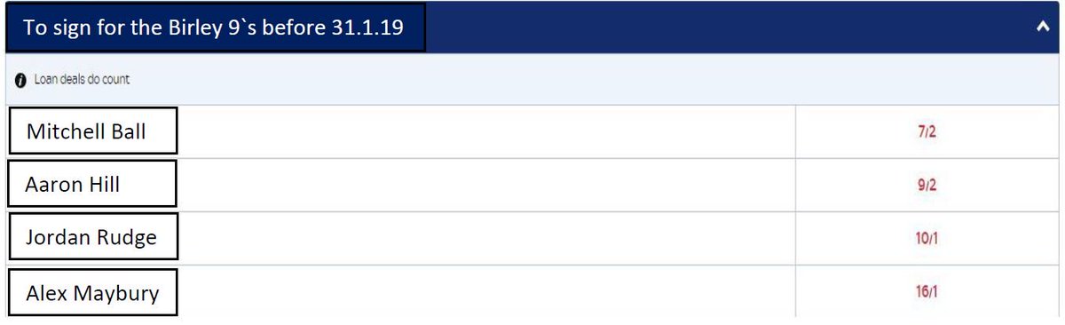 AD - <a href="/SkyBet/">Sky Bet</a> January transfer specials are now live! <a href="/MitchellBall97/">Mitchell</a> the current front runner to join the club #UTB