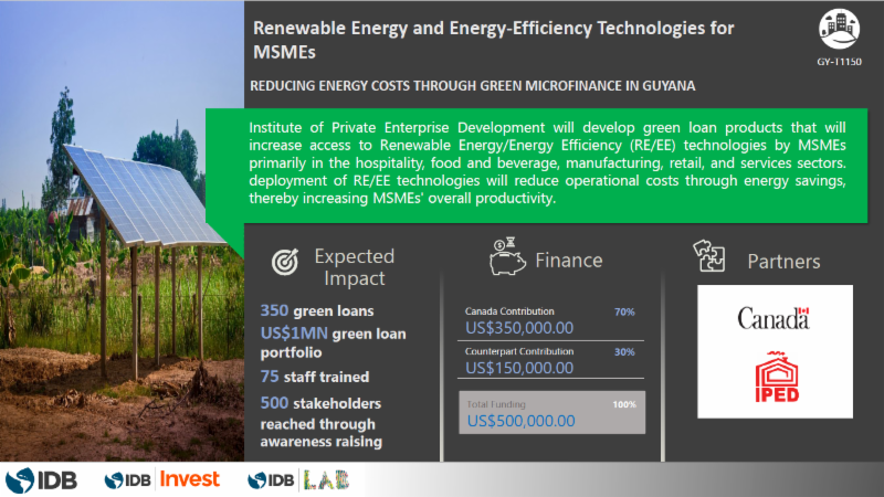 CMFA_Sec's tweet photo. The @IDB_Caribbean announces EcoMicro projects in #Jamaica #Belize  #Guyana &amp; #dominica. 4 of our members will be participating in this initiative to promote and develop #greenfinance solutions within the Caribbean. 

#traveltuesday
#development 
#sustainability https://t.co/6EadhWb4wW