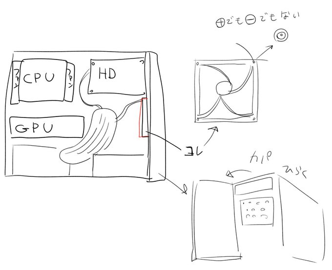 @glen09180 仕事で使ってるから一週間とかまてないんだよね、こんなかんじのファン。配線が邪魔でファンの意味あんまなしてなくて「?」って感じだった、空気の流れ用かな 