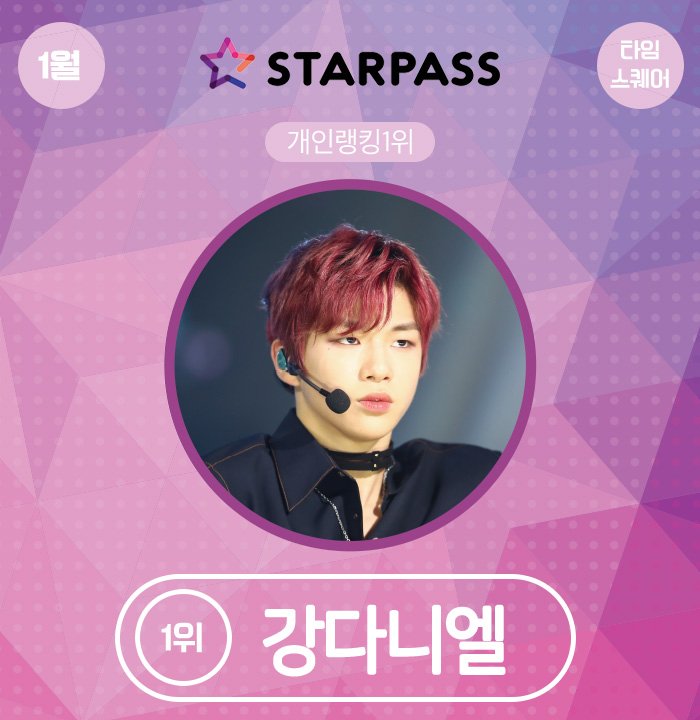 mystarplay's tweet photo. ๐ข#์คํํจ์ค #๊ฐ์ธ๋ญํน 1์ ๋์์ธ ๊ณต๋ชจ๐ค
๋ด๊ฐ ๋ง๋ ์ํ์ผ๋ก ์คํ ๋ฝ๋ด๋ณด์! ๊ธ์์ผ๋ก ๊ฟ์ ํผ์น์ธ์!
โ๏ธ ๊ฐ์ธ๋ญํน 1์:#๊ฐ๋ค๋์
โ๏ธ ์ฅ์:#๋ด์ํ์์คํ์ด
โ๏ธ ๊ณต๋ชจ๊ธฐ๊ฐ:16์ผ~25์ผ AM10:00 ๊น์ง
#STARPASS #์๋์ #WANNAONE #KANGDANIEL #๋ค๋
ค #๋ด๋ฐ๋ #์๋๋ธ #NewYork #TimSquare #gleammedia https://t.co/Mr9CGKvnng