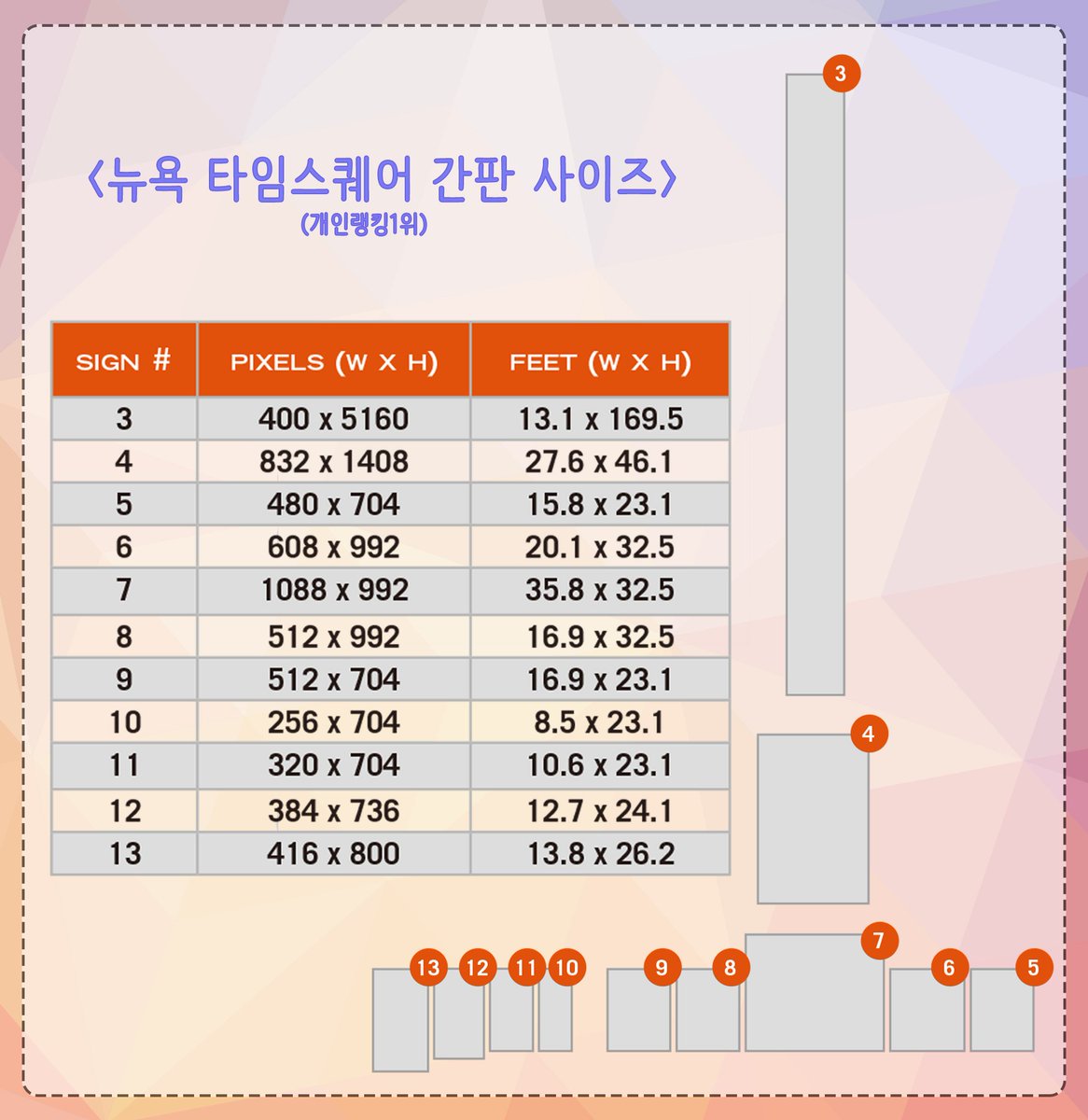 mystarplay's tweet photo. ๐ข#์คํํจ์ค #๊ฐ์ธ๋ญํน 1์ ๋์์ธ ๊ณต๋ชจ๐ค
๋ด๊ฐ ๋ง๋ ์ํ์ผ๋ก ์คํ ๋ฝ๋ด๋ณด์! ๊ธ์์ผ๋ก ๊ฟ์ ํผ์น์ธ์!
โ๏ธ ๊ฐ์ธ๋ญํน 1์:#๊ฐ๋ค๋์
โ๏ธ ์ฅ์:#๋ด์ํ์์คํ์ด
โ๏ธ ๊ณต๋ชจ๊ธฐ๊ฐ:16์ผ~25์ผ AM10:00 ๊น์ง
#STARPASS #์๋์ #WANNAONE #KANGDANIEL #๋ค๋
ค #๋ด๋ฐ๋ #์๋๋ธ #NewYork #TimSquare #gleammedia https://t.co/Mr9CGKvnng