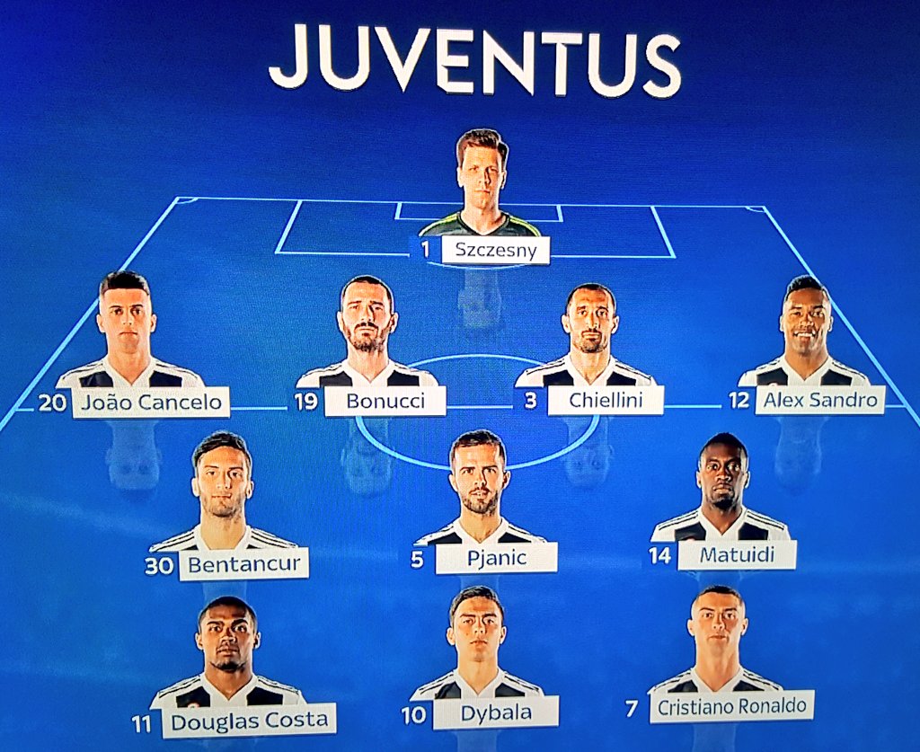 #DouglasCosta favorito su #Bernardeschi. Dovrebbe partire dall'inizio #Cancelo.
#JuveMilan #Supercoppa