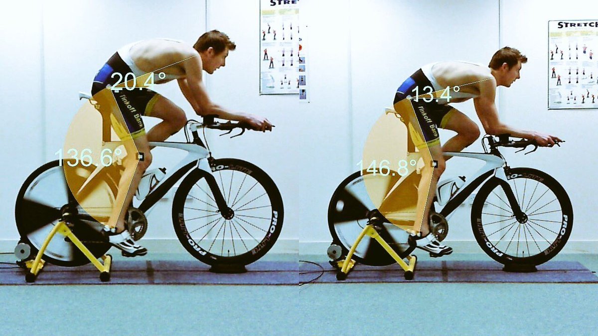 triathlon bike fit