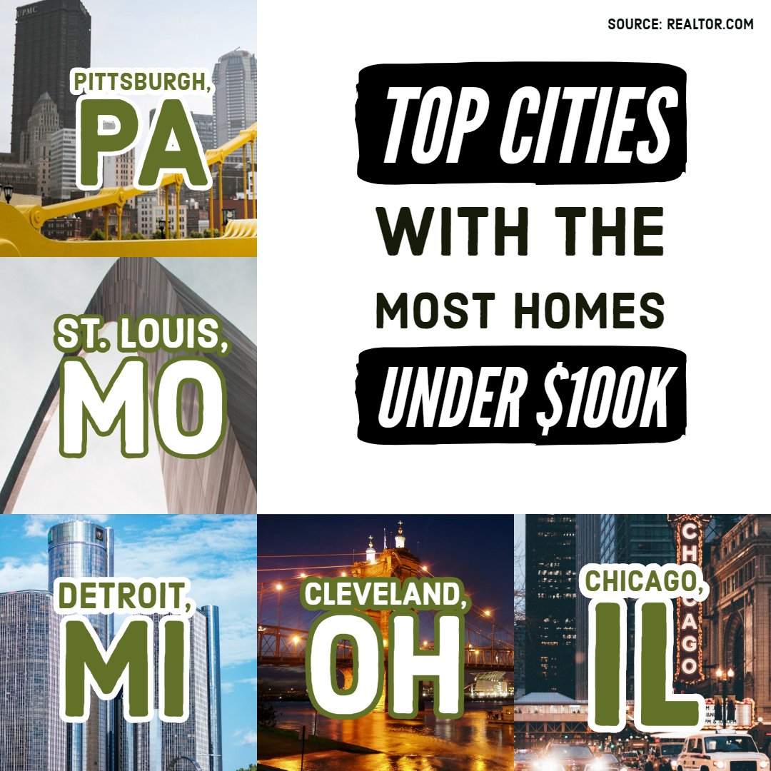 CodySperber's tweet photo. I know when real estate investors are looking for homes to flip, they look for the best deals!
According to a source, the largest number of single-family homes are listed under 100K in these cities👇
#RealEstateInvesting #CleverInvestor #CodySperber https://t.co/zcYTSt4pgo