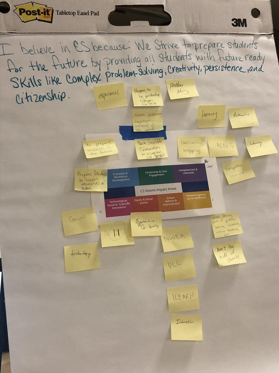 Mrs_Werck's tweet image. @SheridanSchool1 worked hard on our vision and goals for computer science today! #CSforALLscript