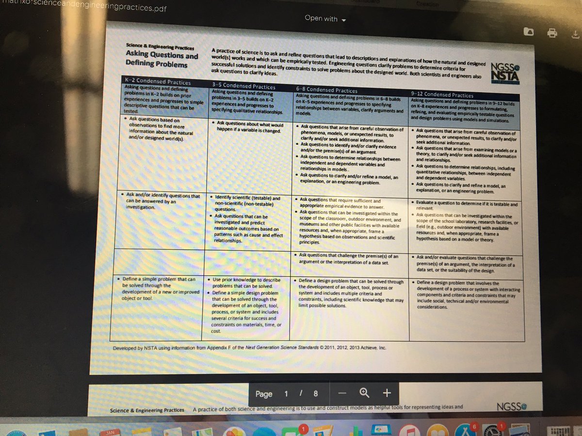 ReneeLWhite5's tweet image. Working through the #engineeringanddesign practices to zoom in on connections across grade levels at our Science Core Leadership Team meeting. Inquired based learning seems to be a huge theme here for science literacy. #WakeSCLT #lpeswake #WhatStartsHereChangesEverything #IBL