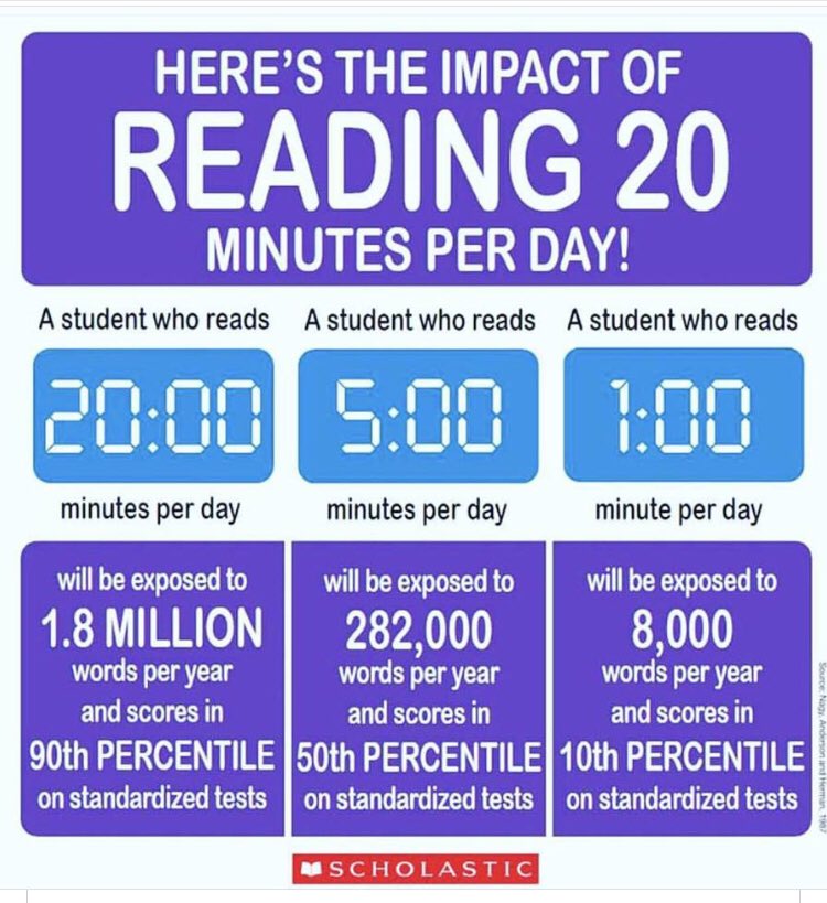 myphillips83's tweet photo. A great reminder! @myphillips83 @PowellCISD https://t.co/YJqJN9YE9J