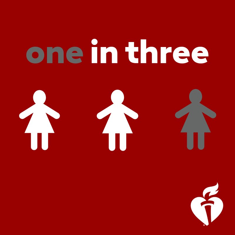 Cardiovascular disease claims the lives of 1 in 3 women making it the leading cause of death. This February 1st, join us on #WearRedDay to help raise awareness for the Go Red for Women movement and save more lives from cardiovascular disease.