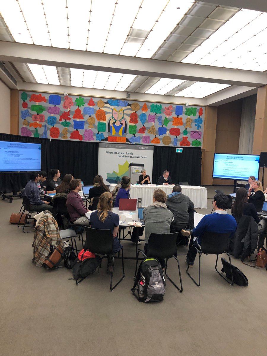 BiblioArchives's tweet photo. Notre Conseil consultatif jeunesse est de retour en force pour 2019 et discute de notre plan triennal avec un invité spécial, @GuyBerthiaume2. #CCJBAC #LeadersdAujourdhui https://t.co/3quSCS4Vul https://t.co/ijUcUs48z9