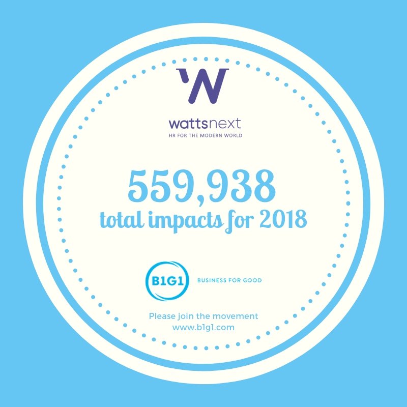 We are super proud of our association with B1G1
Congratulations to the wattsnext team on an amazing year of #givingback.
Thank you to our past, present and future clients for your contributions.
Visit b1g1.com to learn more about the movement #hrforthemodernworld