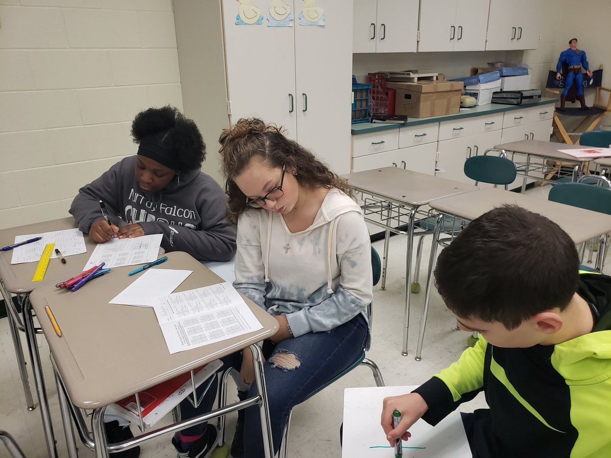 MURRAYSTAE's tweet photo. #NHCSSTAE students working hard on CSG's this morning. #CharlesPMurray https://t.co/rmIx8jSgiE