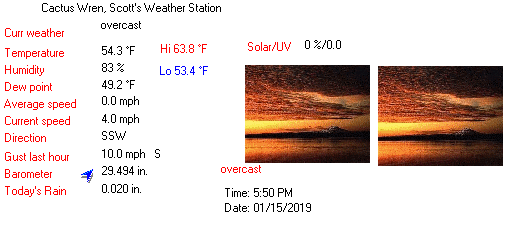 Scott Scheibe 6 00 Pm1 15 19 54 3f Rhumidity Wind 0 0 Mph Ssw Dew Point 49 2f 0 02 In Rain Cactuswren T Co 0dfahtof71 Weather Phoenix Azwx Maricopa T Co M3mxesnsfd