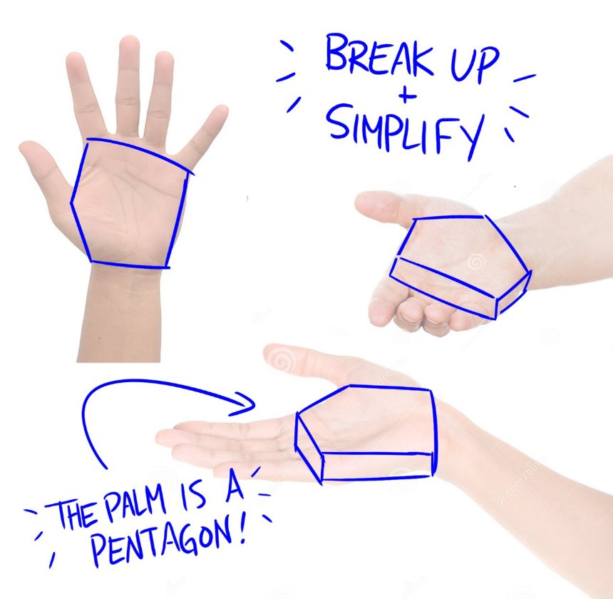 HuionTab's tweet image. *2019 is the year you stop drawing your characters with their hands behind their backs 👏✨
Credit: @byelacey
Source: bit.ly/2MeDG3p
More works: lieswithincomic.com
#Howtodraw #CharacterTutorial #Cartoon #DigitalArt