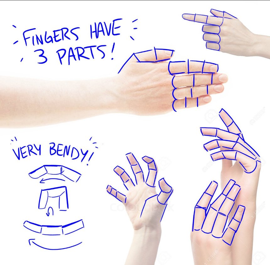 HuionTab's tweet image. *2019 is the year you stop drawing your characters with their hands behind their backs 👏✨
Credit: @byelacey
Source: bit.ly/2MeDG3p
More works: lieswithincomic.com
#Howtodraw #CharacterTutorial #Cartoon #DigitalArt