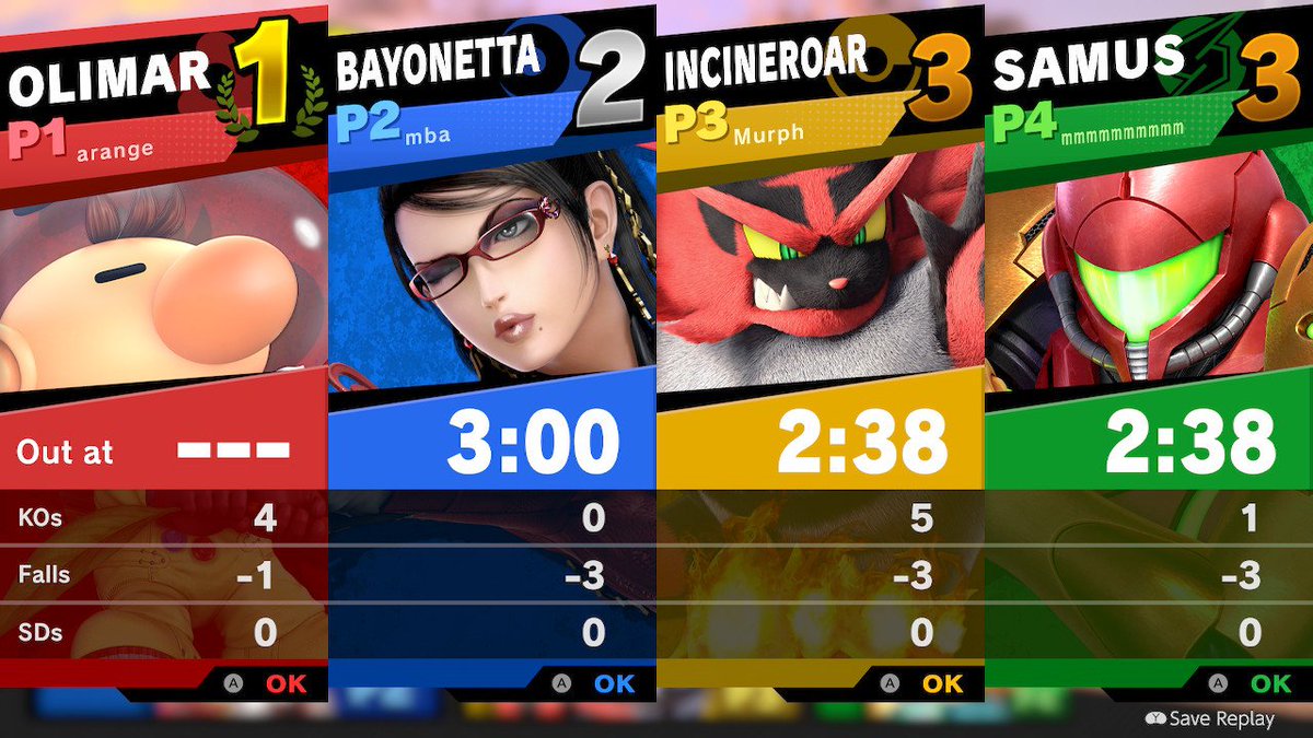 drgroot's tweet photo. arange,maaz,mark,aaron #SmashBros #NintendoSwitch https://t.co/giWuVA4u6g