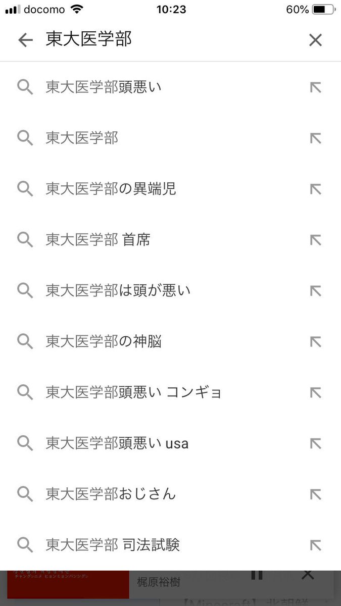 正しいコンギョ 正しいコンギョ