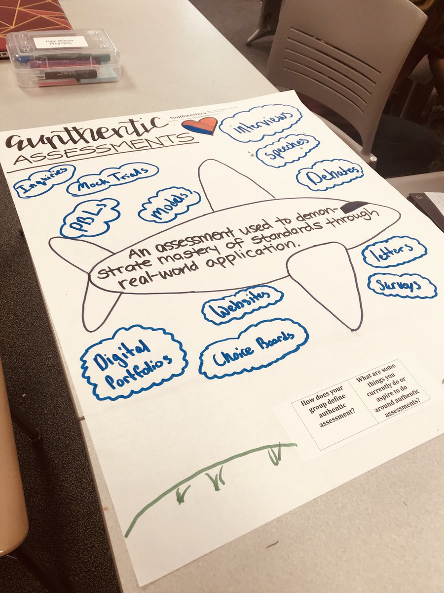 Lindsey Evans On Twitter Enjoyed Working With My Swawcpss