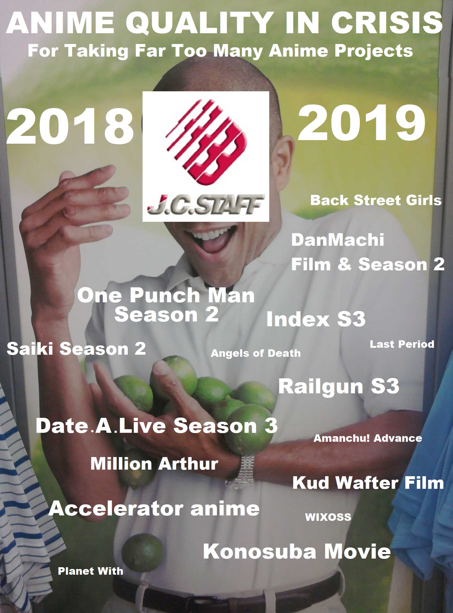 Kamijou Touma The State Of J C Staff