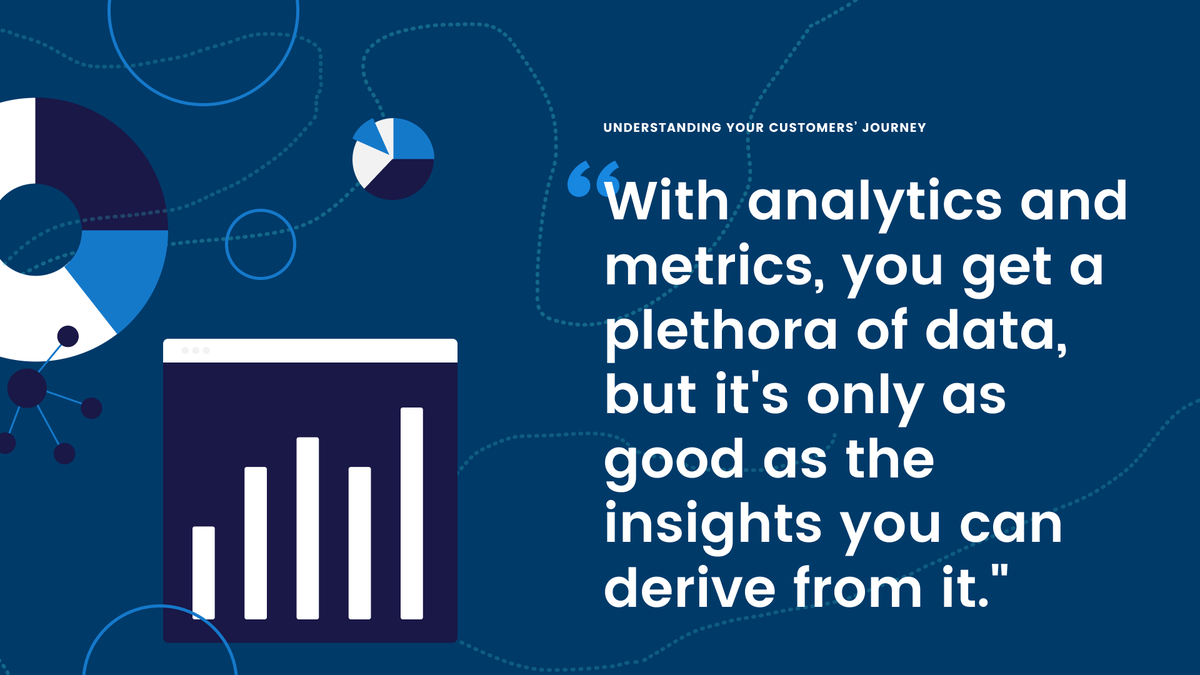 headwayio's tweet photo. Tools like @googleanalytics, @intercom, @AppLinkIO, @mixpanel, @fullstory, and many others are a great idea to see the data behind how your users experience your product.

Learn how to use Customer Journey Mapping to improve your product on the blog!

https://t.co/oLeFZ0LsW9 https://t.co/Ykzj0QGz3J