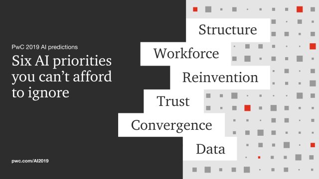 OhHeyTherese's tweet photo. [2019 AI Trends] Build a portfolio of reusable building blocks, to create both quick ROI and momentum to scale. Accelerate your business with our predictions: https://t.co/YjqSKZ9teK #AI @PwCAdvisory #AIPredictions https://t.co/M02m6lmkA2 https://t.co/onYAiGTdzu