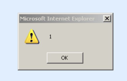 alert(1) in IE6