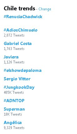 mdgrkb's tweet photo. .@Twitter How do you explain the dissapearing of #RenunciaChadwick from TT's? The #RenuciaChadwick hashtag (w/ slight deliberate typo) has been used instead and it's N°1 for Chile. @Policy @TwitterGov #HashtagDesaparecido #MissingHashtag https://t.co/96hjD9Ea4Q