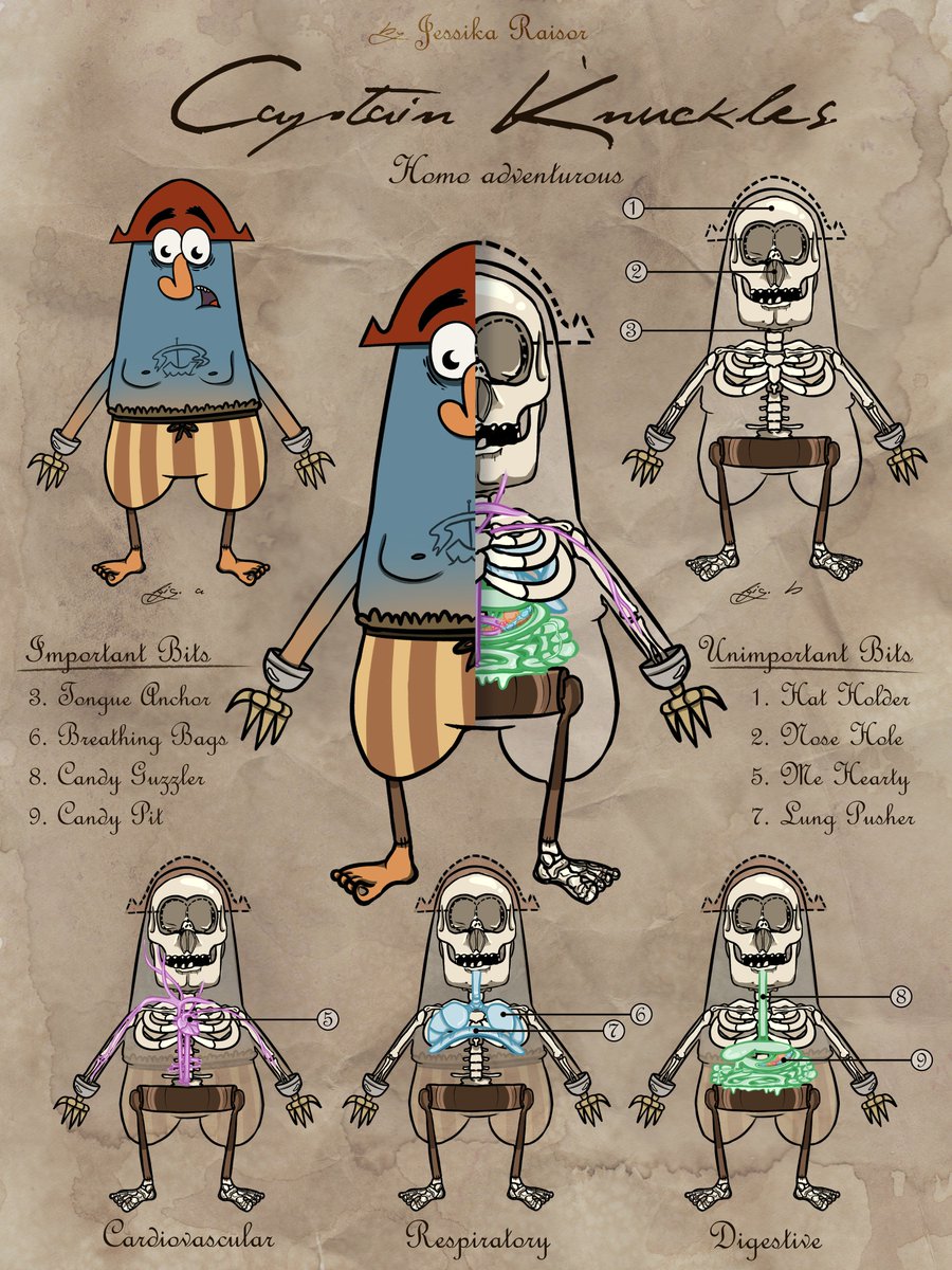 Jessika Raisor tweet media