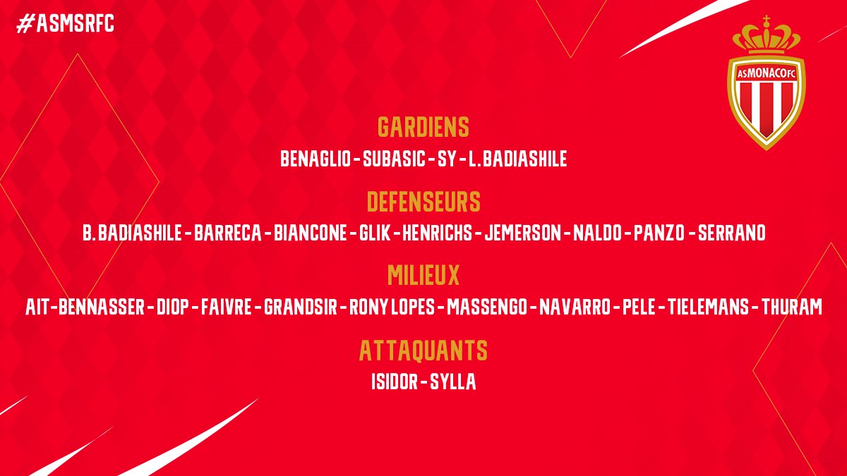 Groupe Monaco