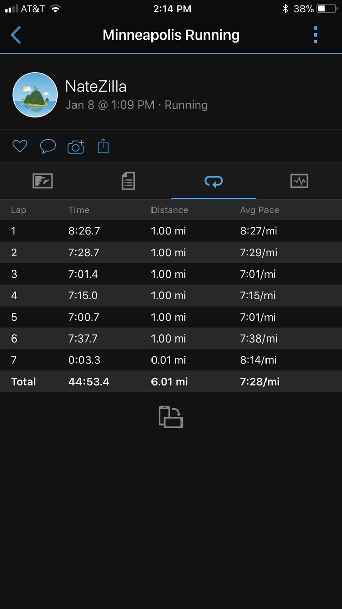 RunrsFairyTale's tweet photo. First #run of the day done. Easy 6mi. Hope to get out again later.
.
.
.
.
#runnersfairytale #bluecollarrunner #marathontraining #minnesotarunning #BqChat #goals #sub240 #runinrabbit #nikerunning https://t.co/cV9zDPNj3Y