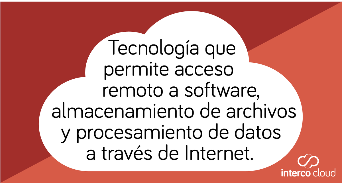 intercocloud's tweet photo. 🤔Qué es #cloudcomputing?  
Síguenos en nuestra cuenta oficial @intercocloud y en nuestra web "https://t.co/Gz7QSFSSqo
#cloudbroker #partneroficial #seguridad #rentabilidad  #innovación #Tecnologia https://t.co/zNMNzQGSRX