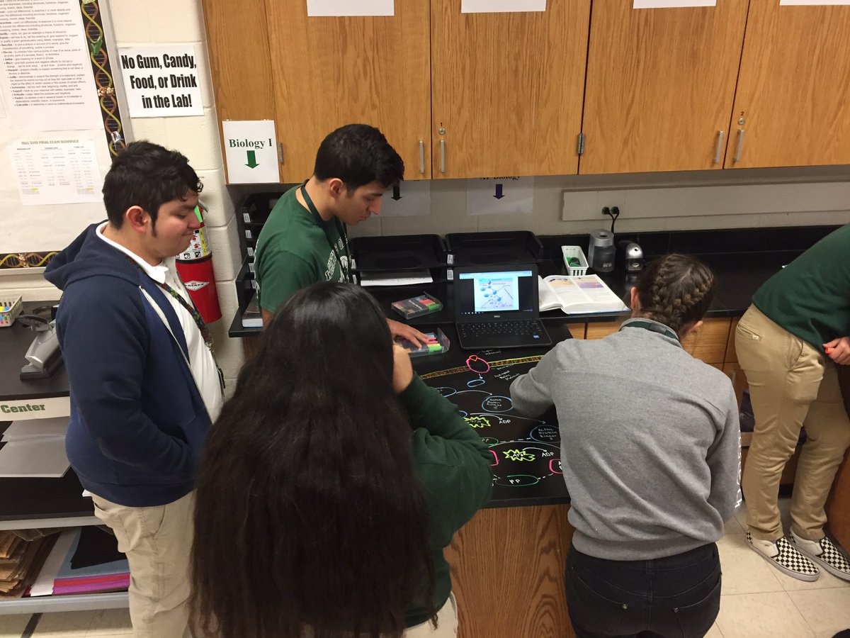 sciolydan's tweet photo. AP Bio back at it! Cell signaling review before diving into the nervous system. #bioiscool #apbiology @apbiology @WHSOilers https://t.co/AMPmYdGfJs