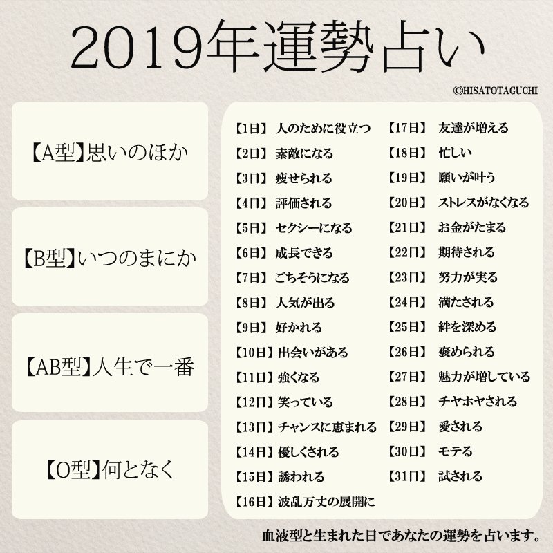 もっと人生は楽しくなる 重版 累計55万部突破 1月9日生まれの方 誕生日おめでとうございます 今年は好かれる年になるでしょう 誕生日ビンゴ おはようございます T Co znvprpwo Twitter