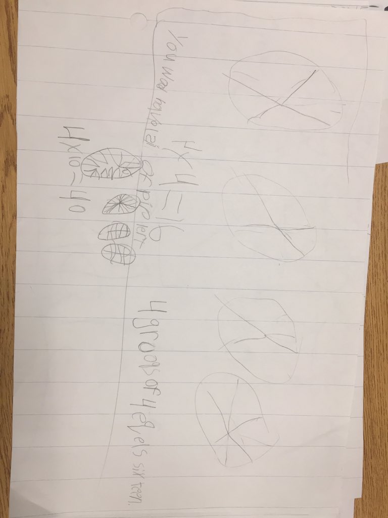 Today’s Math Challenge! How do we best represent and communicate our math thinking? <a href="/BellviewBobcat/">Bellview Bobcats</a>